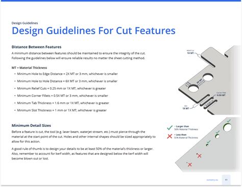 xometry sheet metal guide|custom cut galvanized sheet metal.